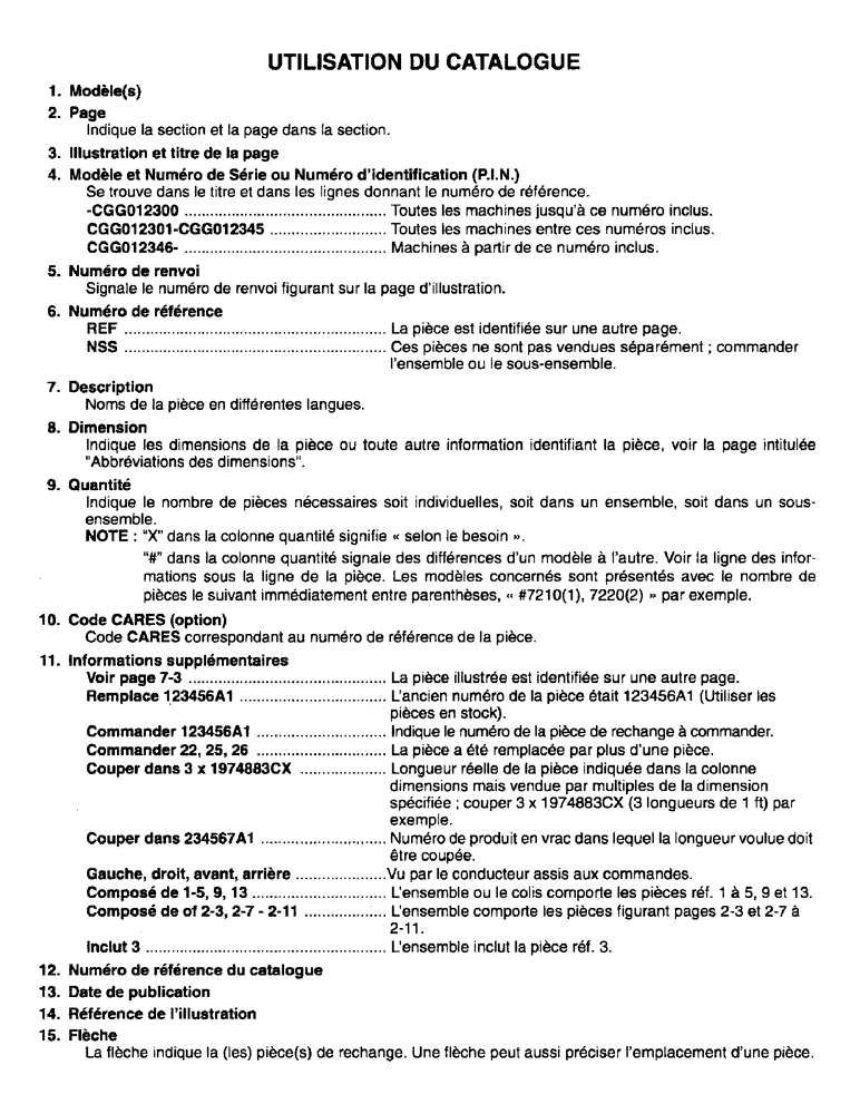Схема запчастей Case IH 8630 - (1-07) - UTILISATION DU CATALOGUE 