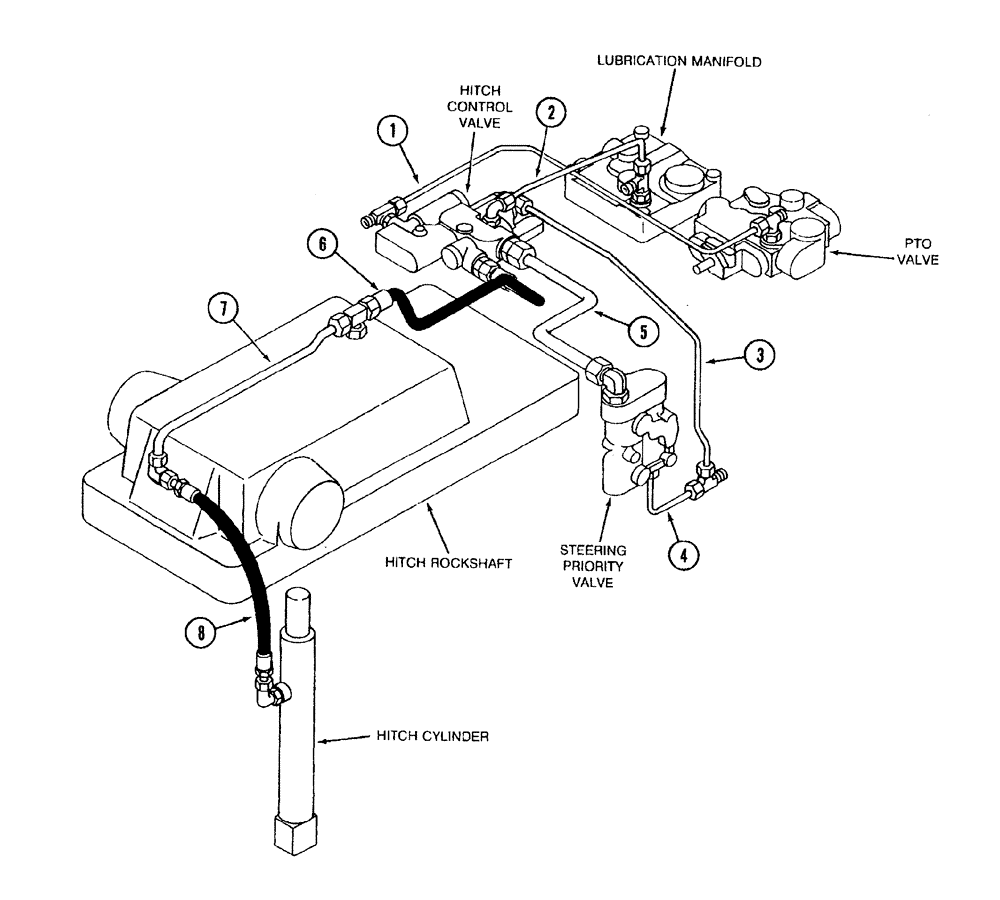 Схема запчастей Case IH 7240 - (1-24) - PICTORIAL INDEX, HITCH HYDRAULICS (00) - PICTORIAL INDEX