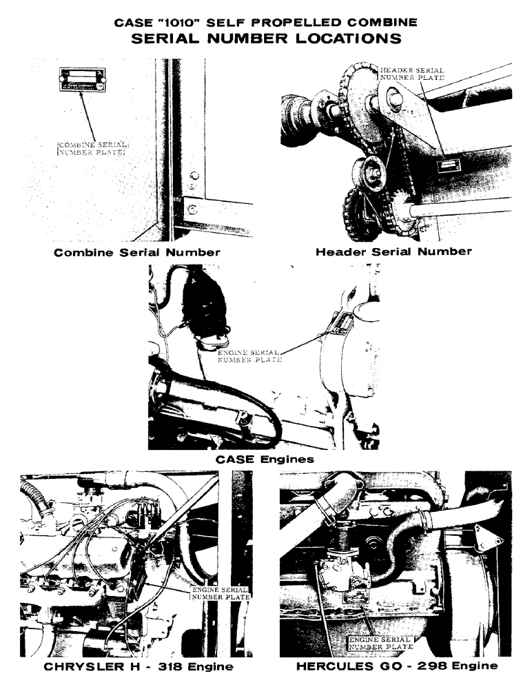 Схема запчастей Case IH 1010 - (005) - SERIAL NUMBER LOCATIONS (00) - GENERAL & PICTORIAL INDEX