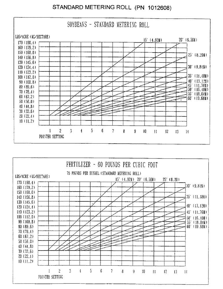 Схема запчастей Case IH 1100 - (D05) - STANDARD METERING ROLL, PN 1012608 