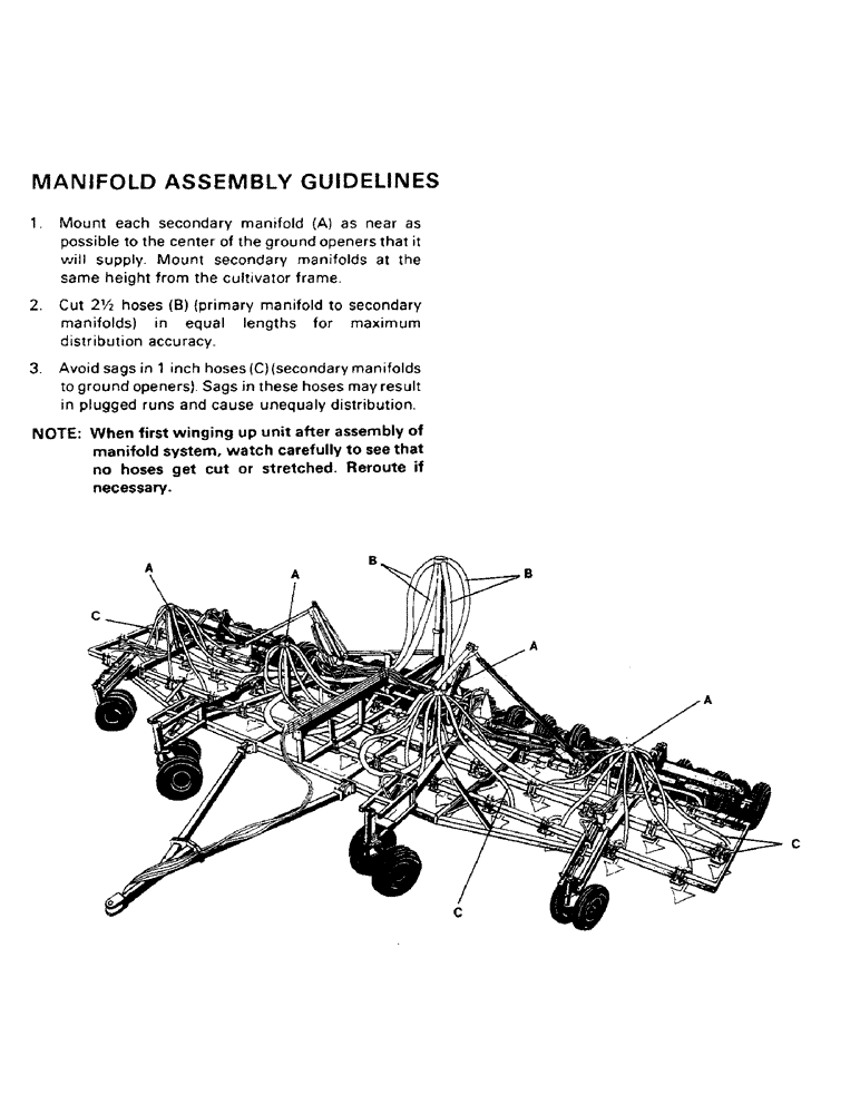 Схема запчастей Case IH 1002 - (26) - MANIFOLD ASSEMBLY GUIDELINES 
