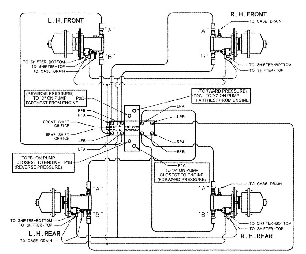 Схема запчастей Case IH SPX2130 - (06-009) - MANIFOLD TO WHEEL MOTOR Hydraulic Plumbing