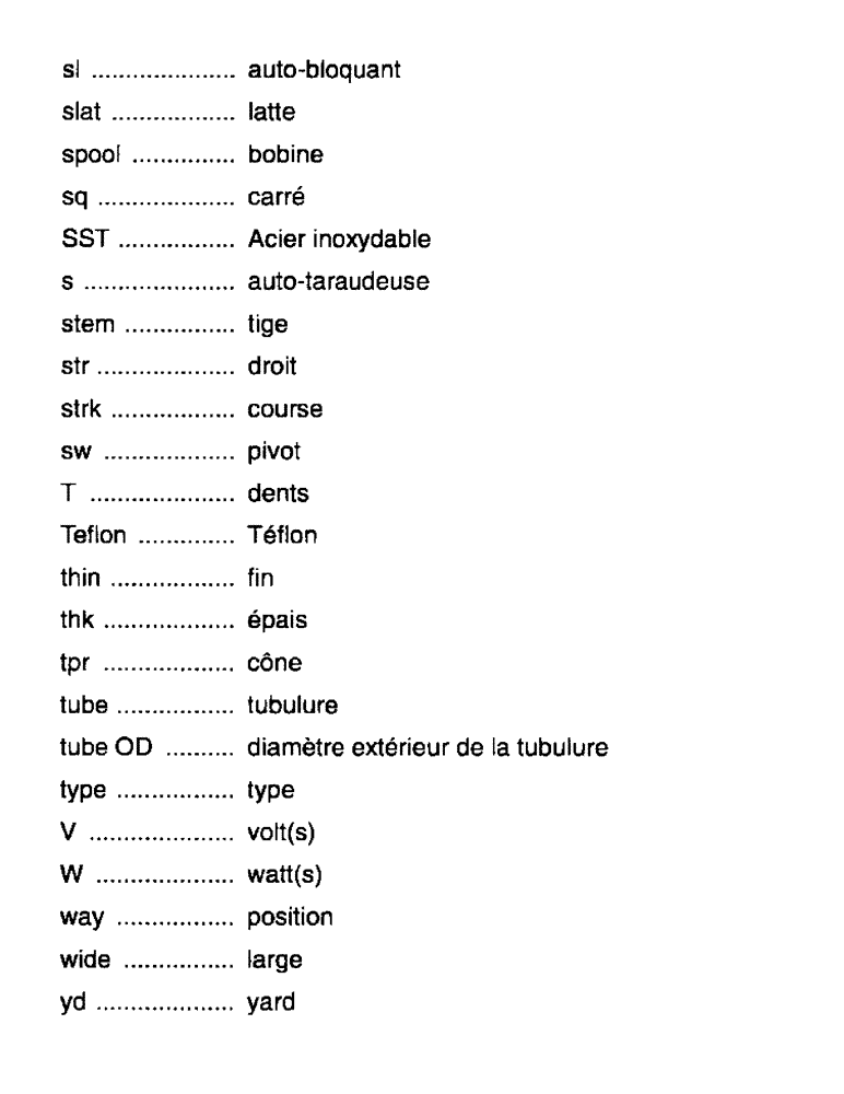 Схема запчастей Case IH 8640 - (1-09) - ABBREVIATIONS DE LA COLONNE DIMENSIONS 