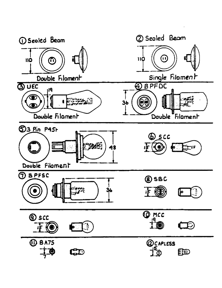 Схема запчастей Case IH 995 - (M48) - ELECTRICAL EQUIPMENT (06) - ELECTRICAL SYSTEMS