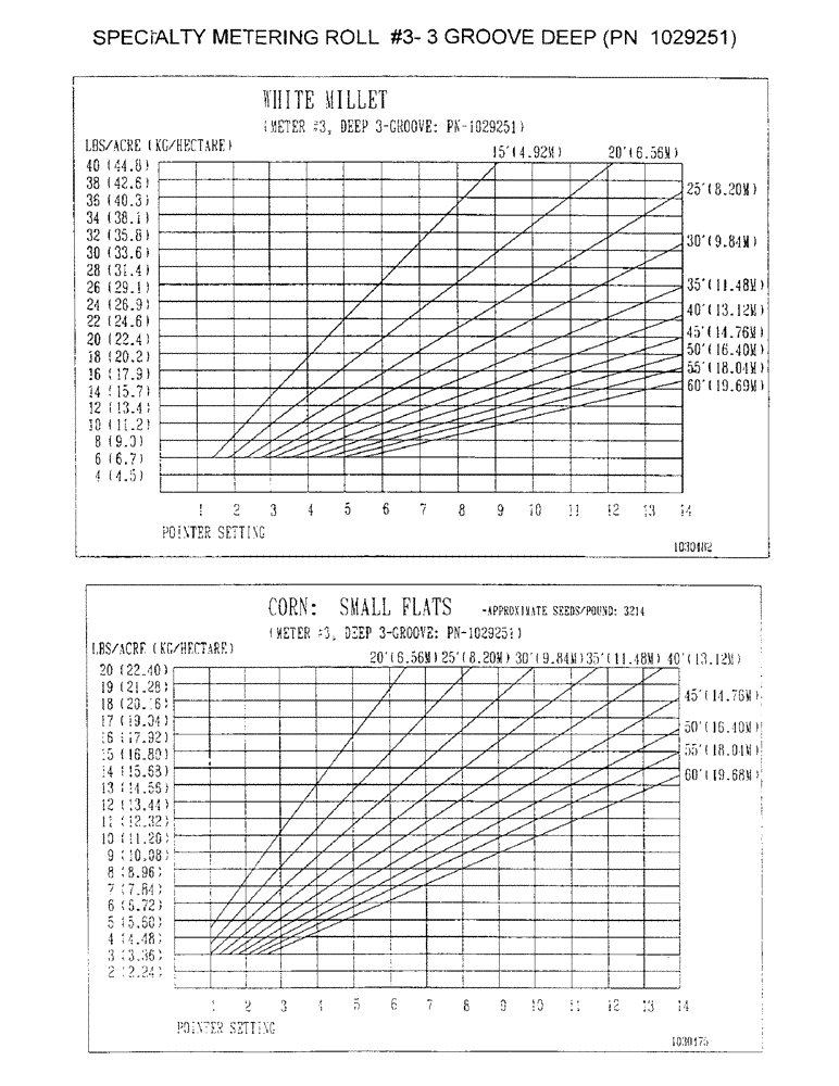 Схема запчастей Case IH 1100 - (D26) - SPECIALTY METERING ROLL #3 - 3 GROOVE DEEP, PN 1029251 