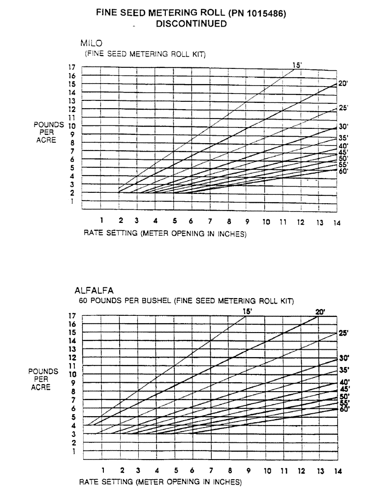 Схема запчастей Case IH 3400 - (D40) - FINE SEED METERING ROLL (PN 1015486) DISCONTINUED 