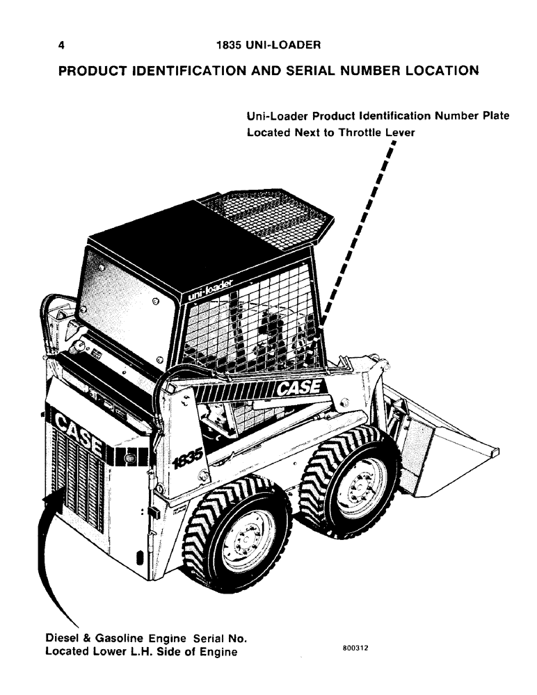 Схема запчастей Case IH 1835 - (004) - PRODUCT IDENTIFICATION AND SERIAL NUMBER LOCATION (00) - PICTORIAL INDEX