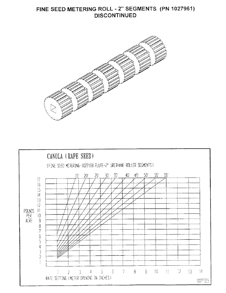 Схема запчастей Case IH 1100 - (D38) - FINE SEED METERING ROLL - 2" SEGMENTS, PN 1027961, DISCONTINUED 