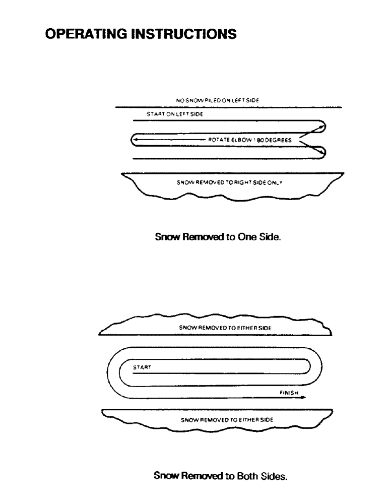 Схема запчастей Case IH ST54 - (29) - OPERATING INSTRUCTIONS, CONTINUED 