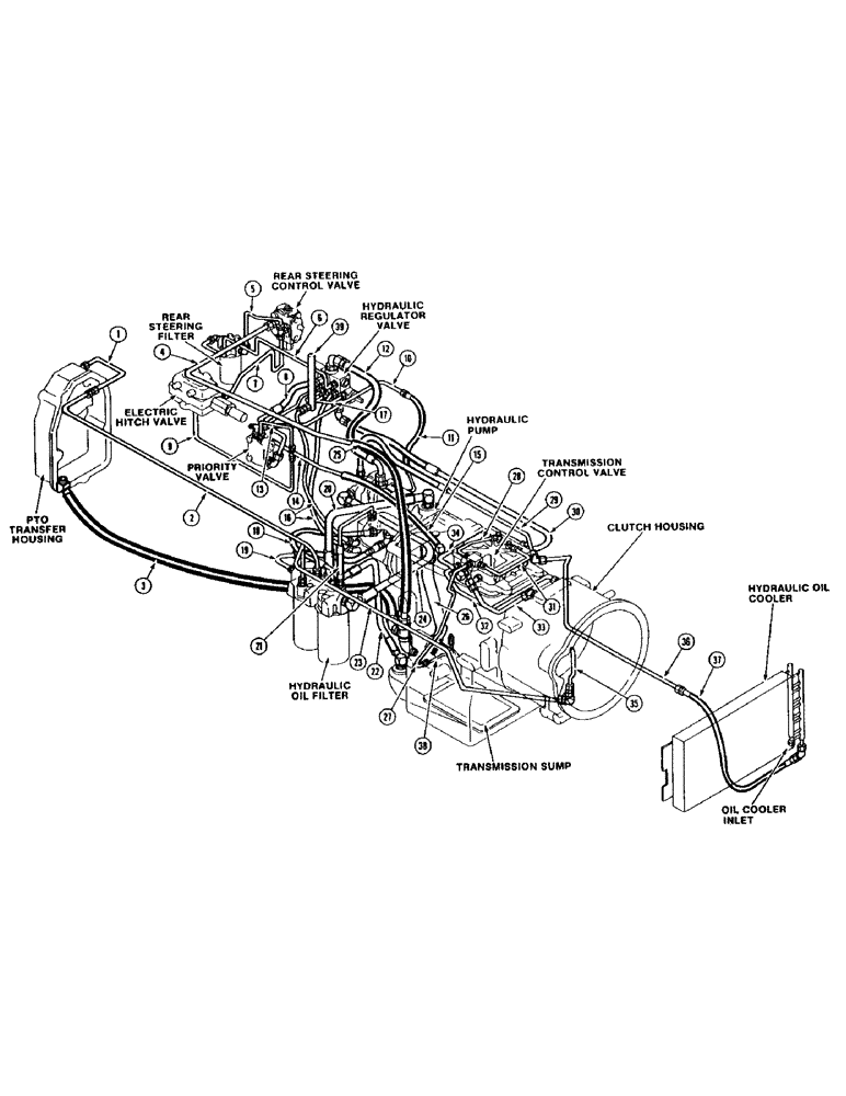 Схема запчастей Case IH 4490 - (1-010) - PICTORIAL INDEX, MAIN HYDRAULICS (00) - PICTORIAL INDEX