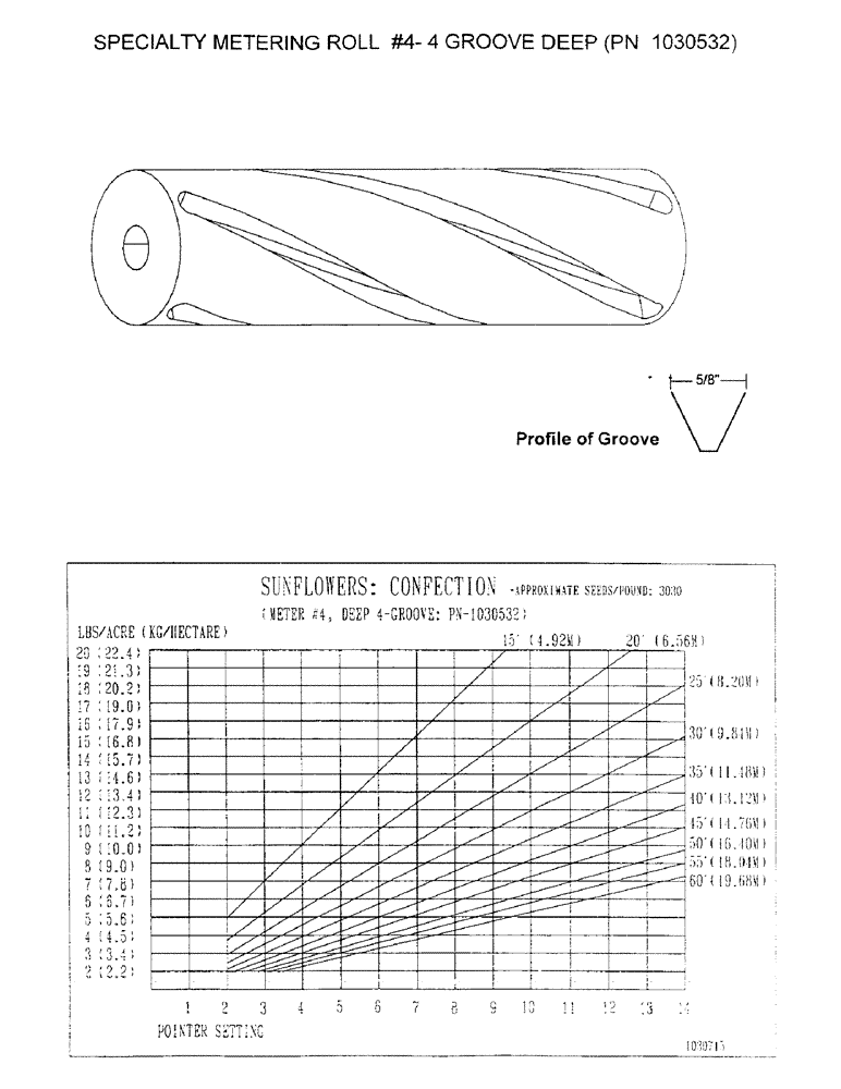 Схема запчастей Case IH 1100 - (D29) - SPECIALTY METERING ROLL #4 - 4 GROOVE DEEP, PN 1030532 