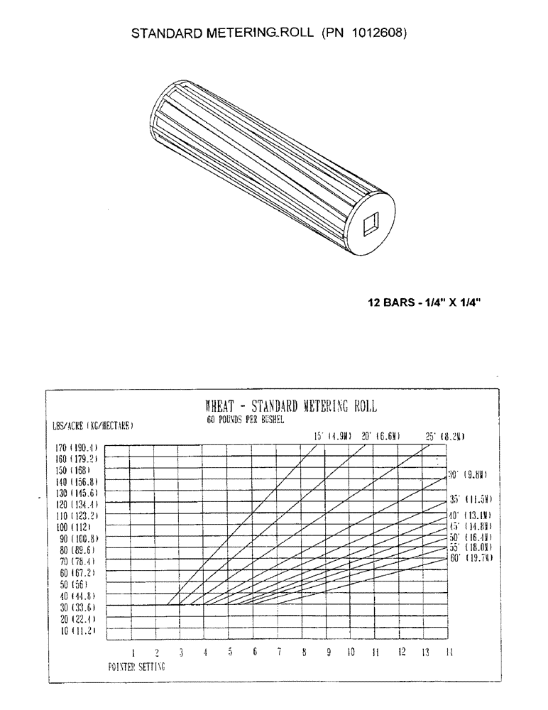 Схема запчастей Case IH 3503 - (D03) - STANDARD METERING ROLL (PN 1012608) 
