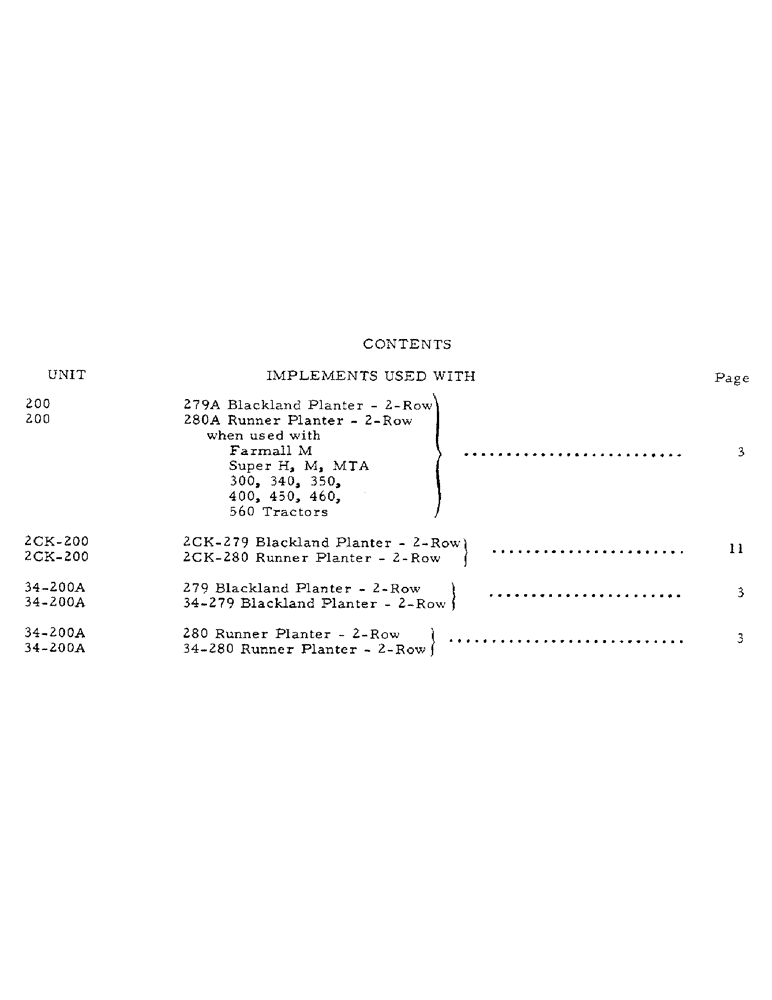 Схема запчастей Case IH 200 - (M-01) - CONTENTS - IMPLEMENTS USED WITH 