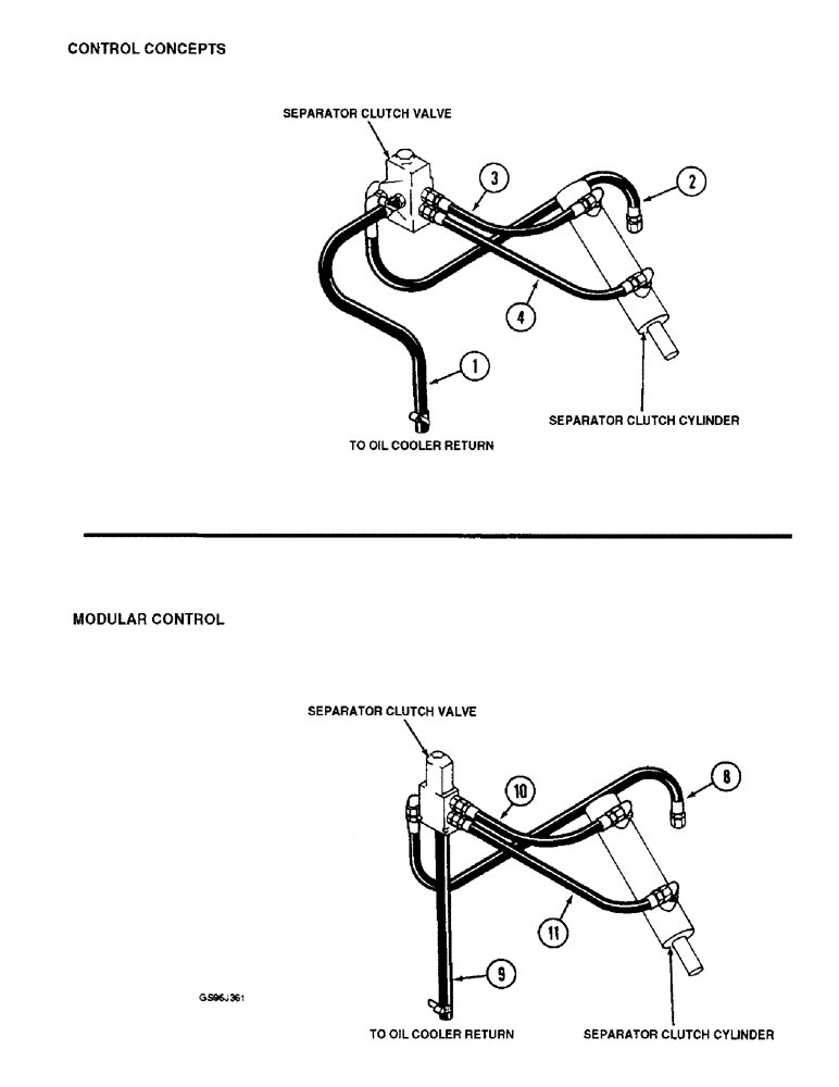 Схема запчастей Case IH 1660 - (1-28) - PICTORIAL INDEX, SEPARATOR CLUTCH SYSTEM, CONTROL CONCEPTS (00) - PICTORIAL INDEX