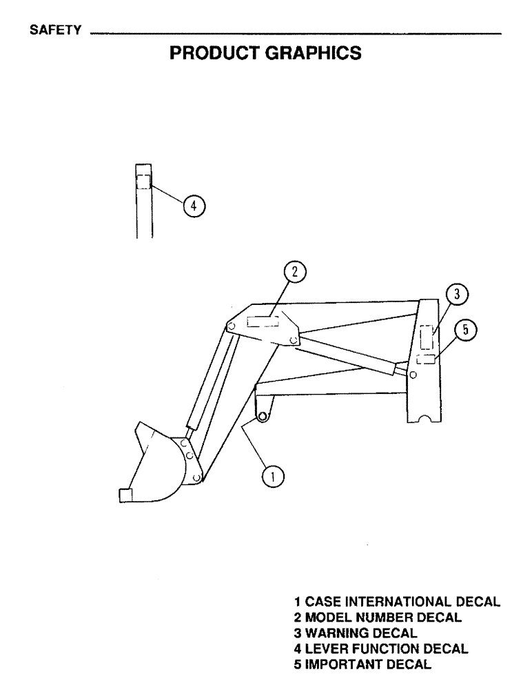 Схема запчастей Case IH L106 - (07) - SAFETY, PRODUCT GRAPHICS (00) - PICTORIAL INDEX