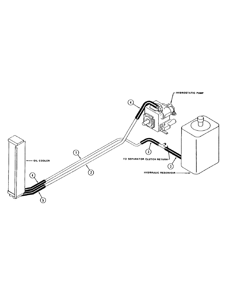 Схема запчастей Case IH 1620 - (1-014) - PICTORIAL INDEX, OIL COOLER CIRCUIT (00) - PICTORIAL INDEX