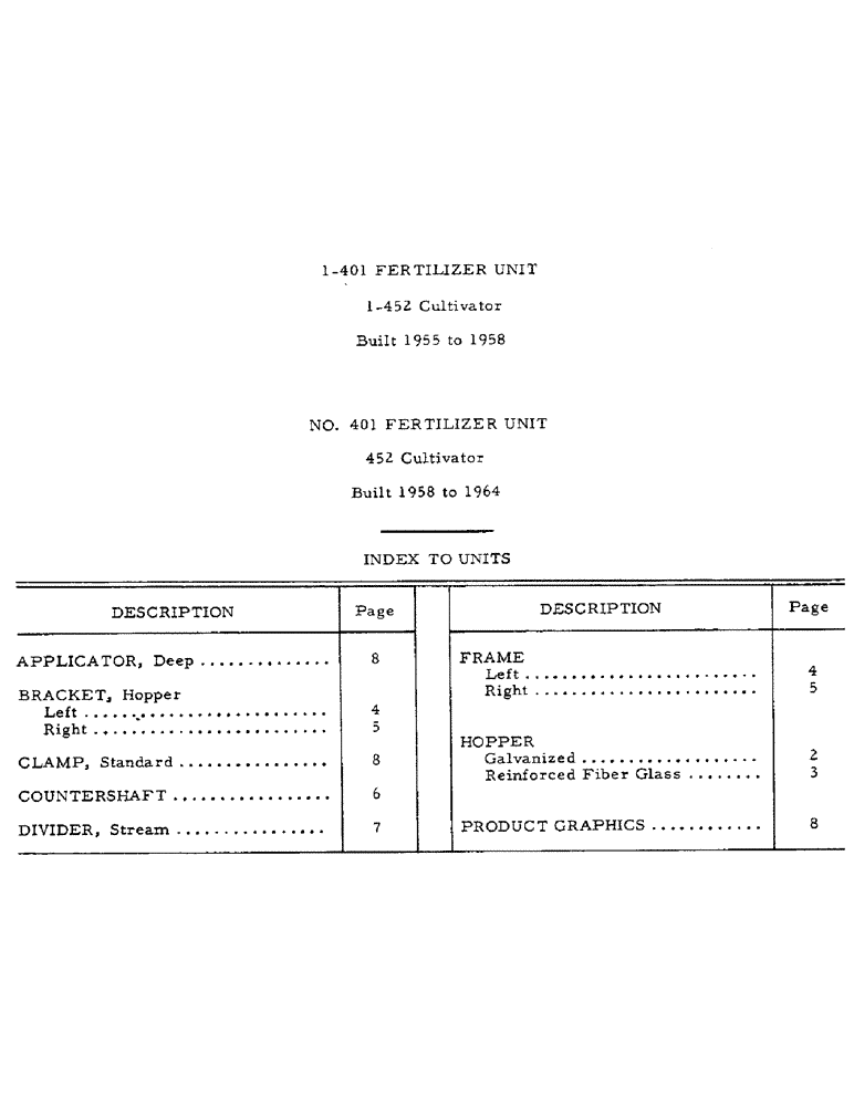 Схема запчастей Case IH 401 - (AE-1) - 1-401 FERTILIZER UNIT 