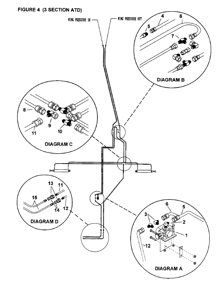 Схема запчастей Case IH 1100 - (A08) - FOR DIESEL DRIVEN FANS 3 SECTION ATD 