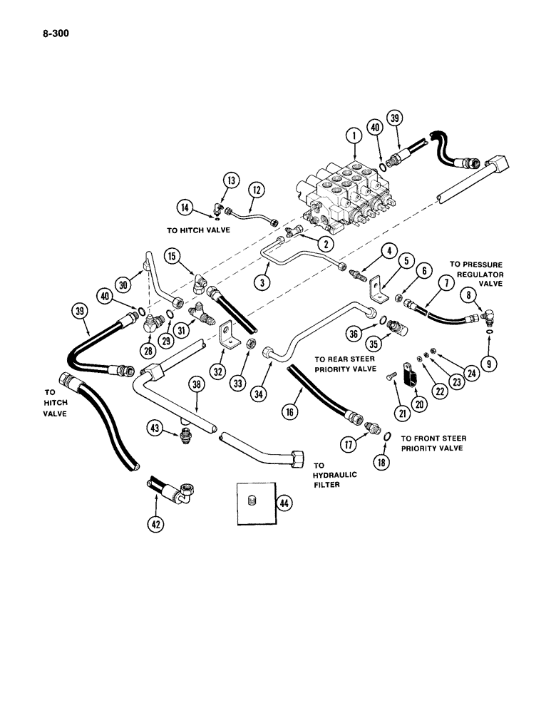 Схема запчастей Case IH 4994 - (8-300) - REMOTE HYDRAULIC SYSTEM, P.I.N. 8865846 AND AFTER (08) - HYDRAULICS