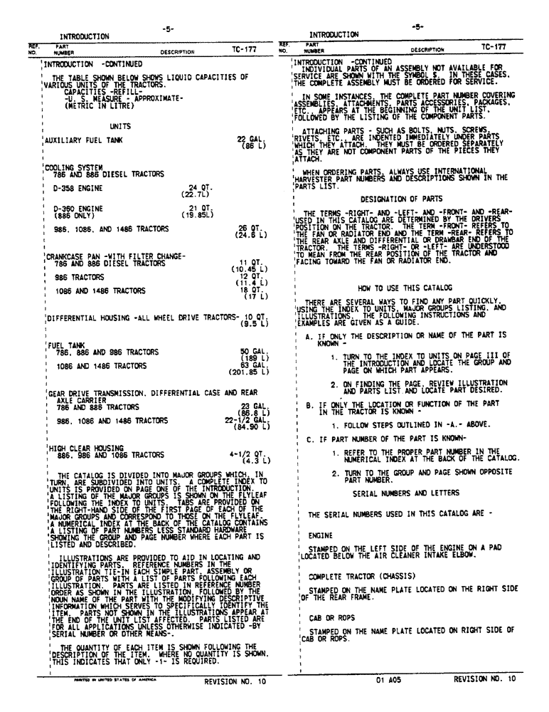 Схема запчастей Case IH 786 - (00-05) - INTRODUCTION - FLUID CAPACITIES (00) - GENERAL