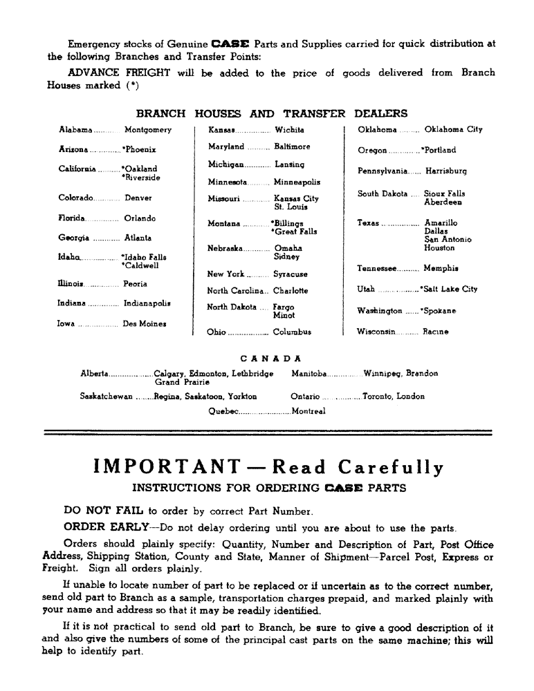 Схема запчастей Case IH 300-SERIES - (004) - SELL GENUINE CASE PARTS (00) - PICTORIAL INDEX