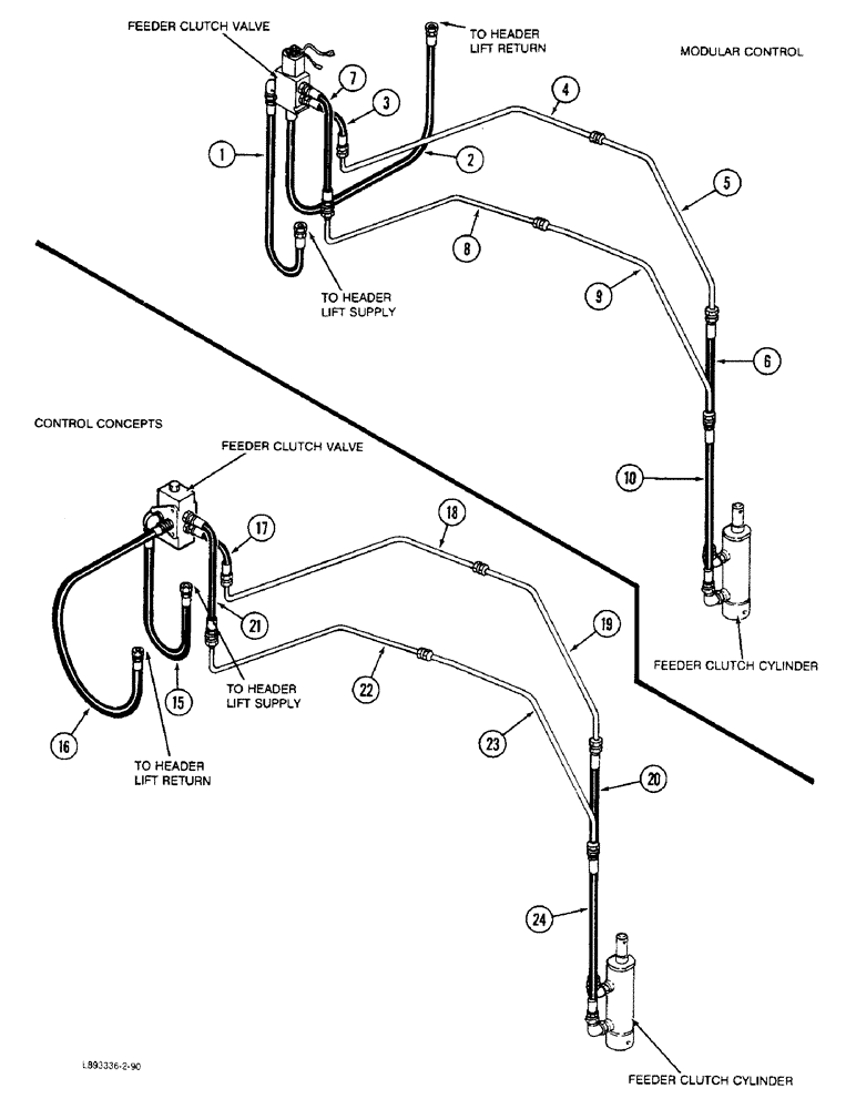 Схема запчастей Case IH 1640 - (1-22) - PICTORIAL INDEX, FEEDER CLUTCH SYSTEM, MODULAR CONTROL (00) - PICTORIAL INDEX