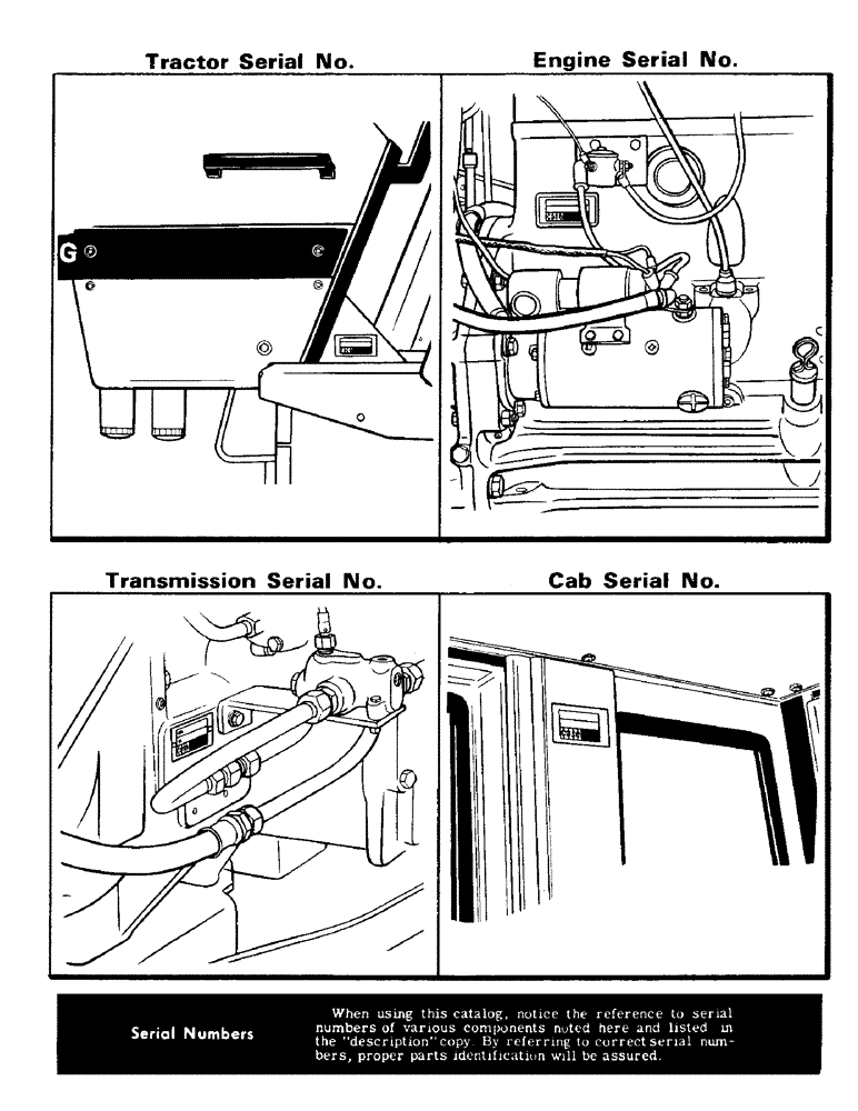 Схема запчастей Case IH 1370 - (002) - TRACTOR SERIAL NUMBER, ENGINE SERIAL NUMBER, TRANSMISSION SERIAL NUMBER, CAB SERIAL NUMBER (00) - PICTORIAL INDEX