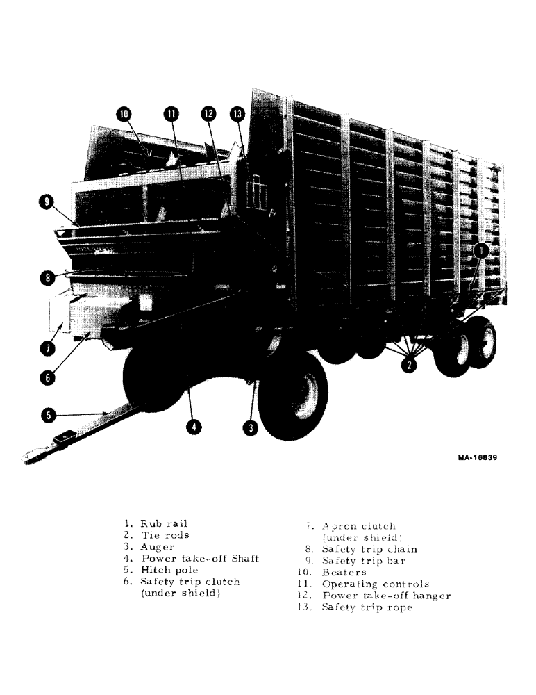 Схема запчастей Case IH 120 - (G-02) - 120 POWER UNLOADING FORAGE BOX 