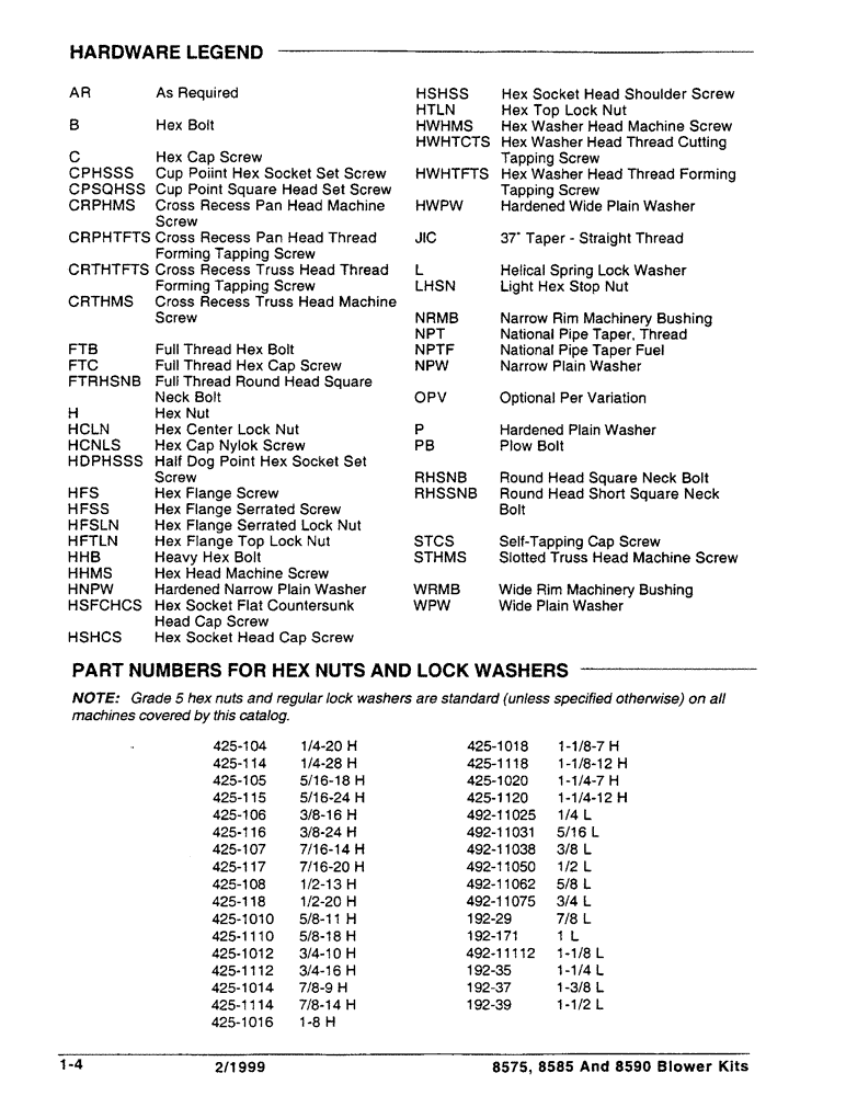 Схема запчастей Case IH 8585 - (1-4) - HARDWARE LEGEND 