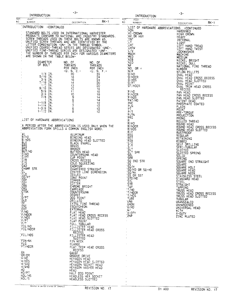 Схема запчастей Case IH 14 - (3) - INTRODUCTION 