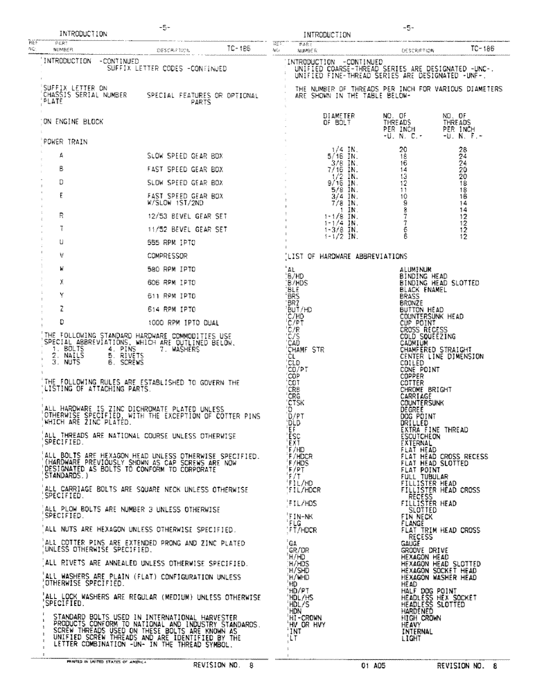 Схема запчастей Case IH 484 - (00-05) - INTRODUCTION - SUFFIX LETTER CODE (00) - GENERAL