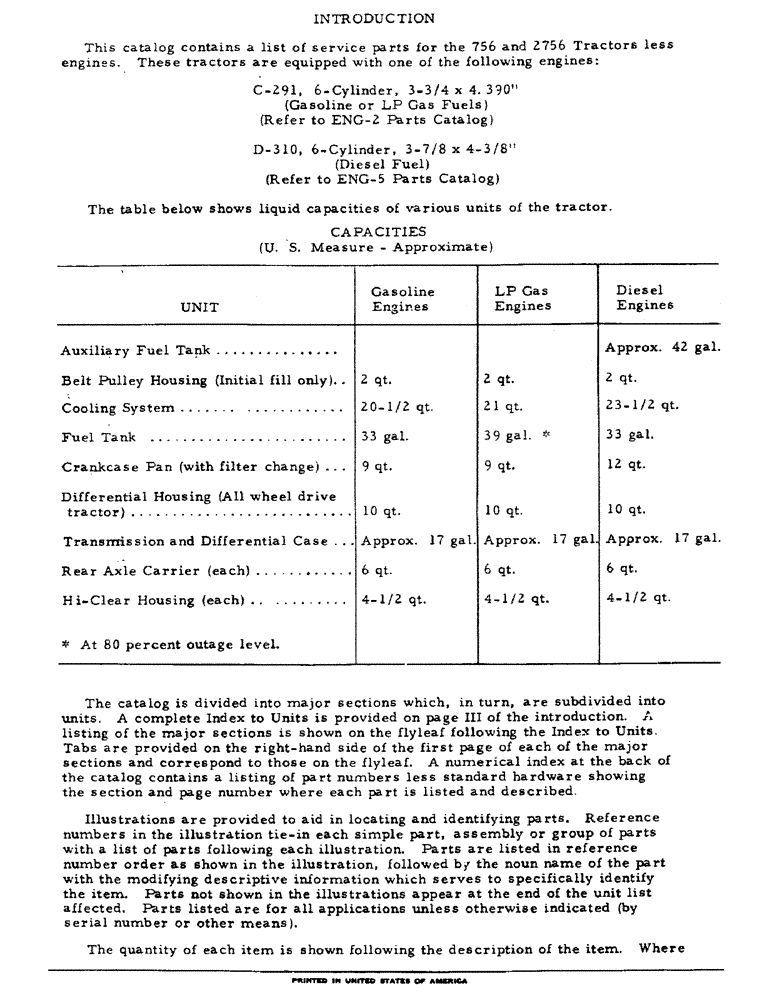 Схема запчастей Case IH 756 - (08) - INTRODUCTION - FLUID CAPACITIES (00) - GENERAL