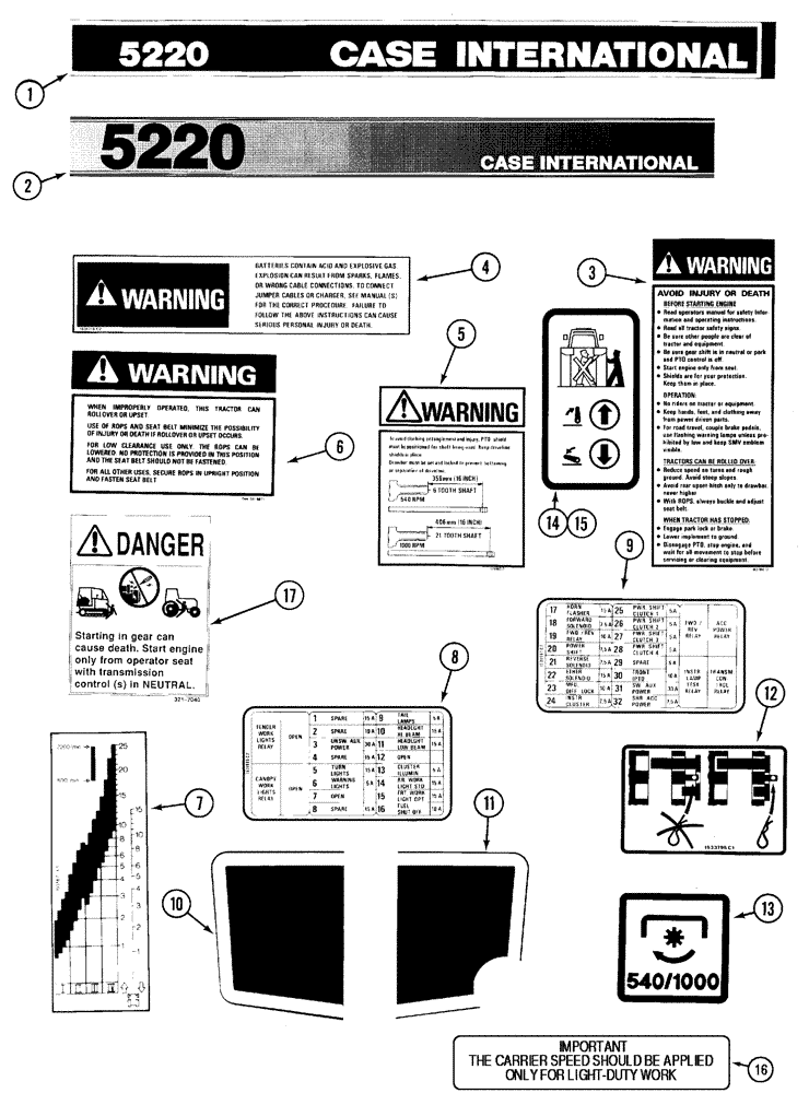 Схема запчастей Case IH 5220 - (9-158) - DECALS (09) - CHASSIS/ATTACHMENTS