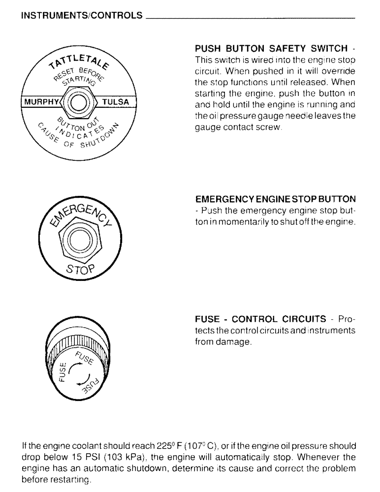 Схема запчастей Case IH 4390T - (010) - INSTRUMENTS, CONTROLS 