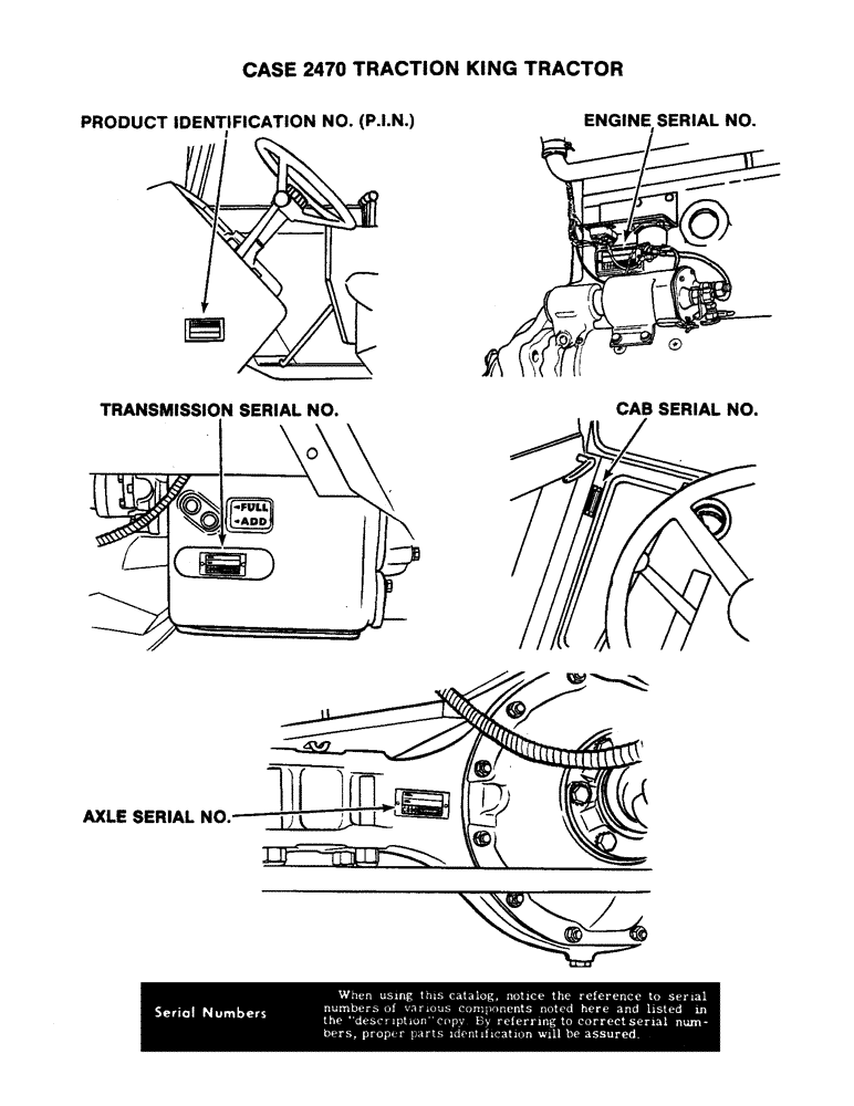 Схема запчастей Case IH 2470 - (001A) - PRODUCT IDENTIFICATION NUMBER, P.I.N., ENGINE, TRANSMISSION, CAB AND AXLE SERIAL NUMBERS (00) - PICTORIAL INDEX