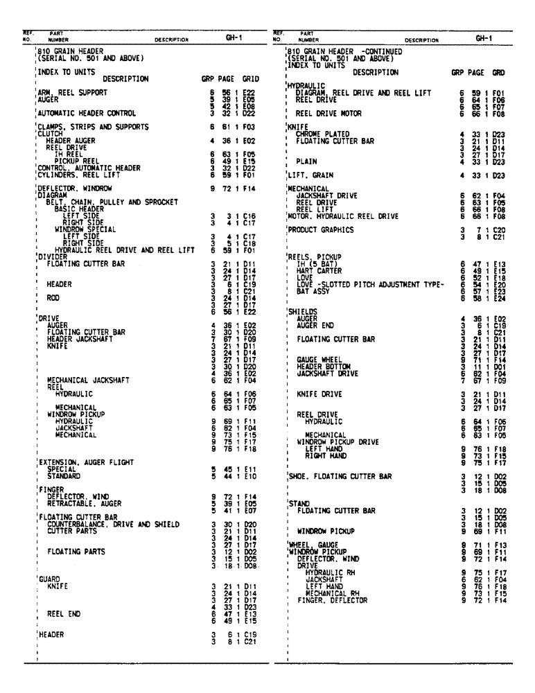 Схема запчастей Case IH 715 - (C-01) - INDEX TO UNITS (58) - ATTACHMENTS/HEADERS