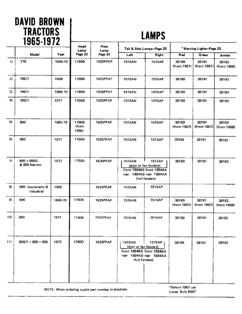 Схема запчастей Case IH LUCAS - (08) - DAVID BROWN TRACTORS 1965-1972, LAMPS 