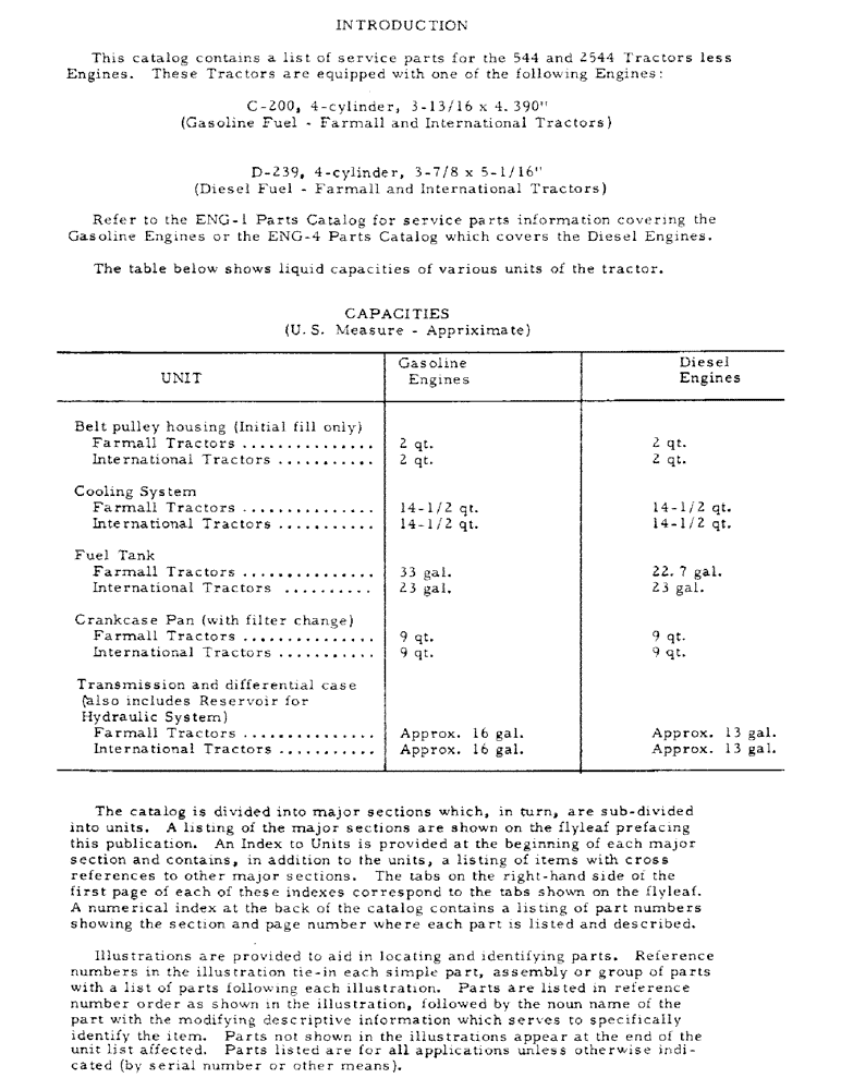 Схема запчастей Case IH 544 - (0-04) - INTRODUCTION - FLUID CAPACITIES (00) - GENERAL