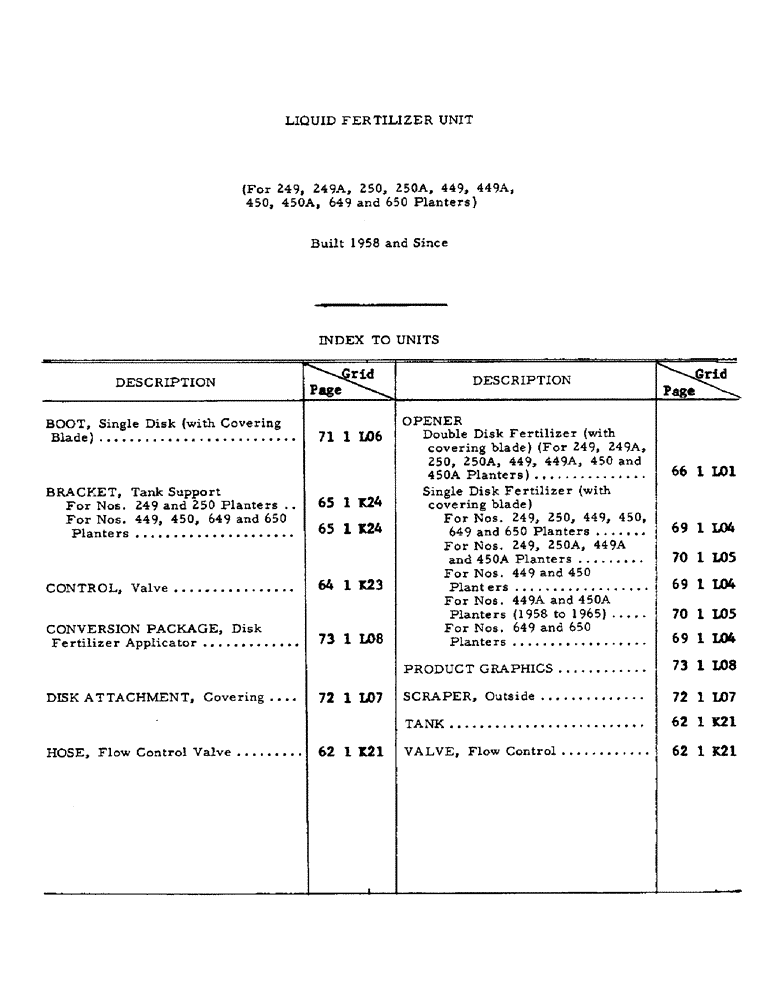 Схема запчастей Case IH LIQUID - (B-61) - LIQUID FERTILIZERS, LIQUID FERTILIZER UNIT - INDEX TO UNITS 