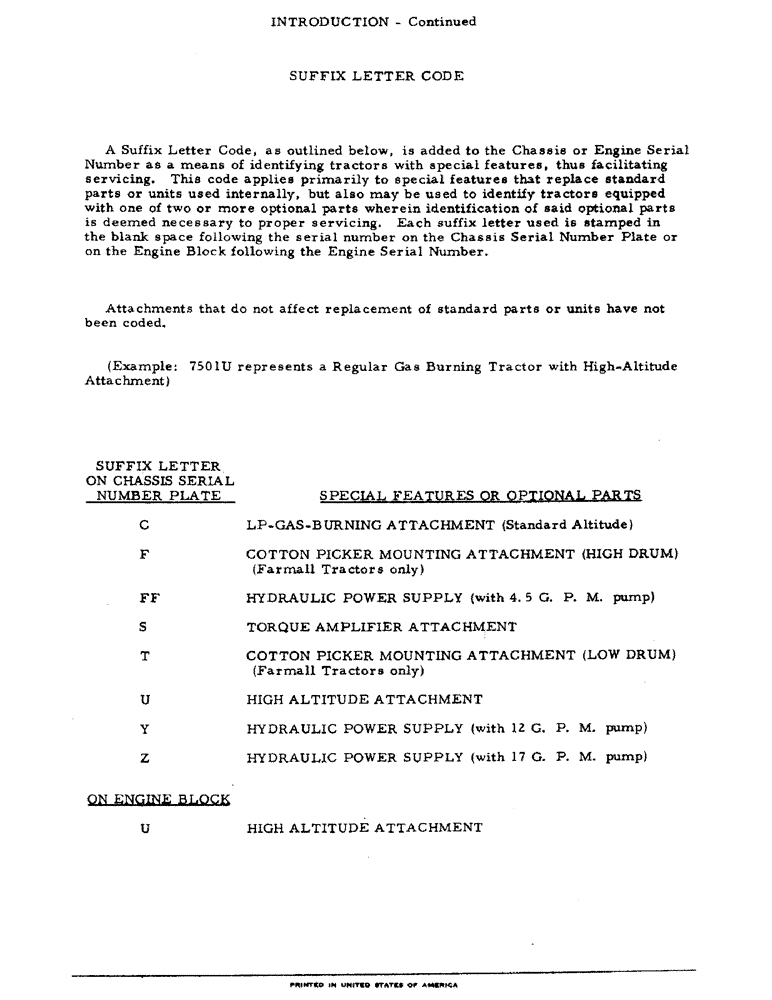 Схема запчастей Case IH 826 - (00-07) - INTRODUCTION - SUFFIX LETTER CODES (00) - GENERAL