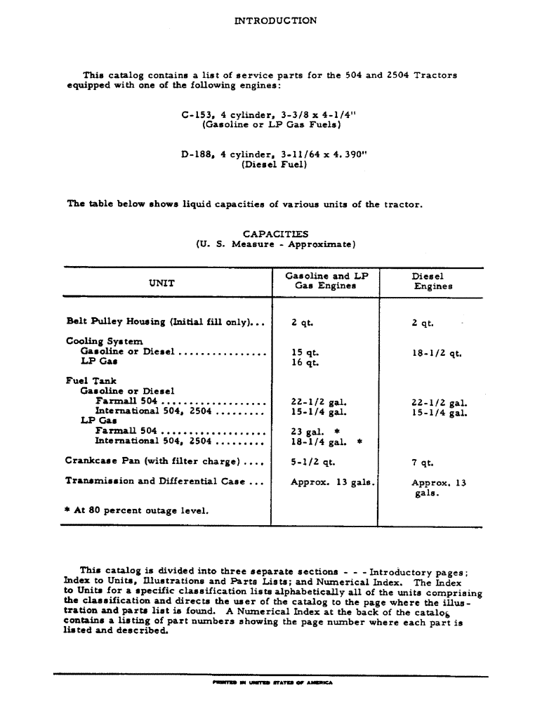 Схема запчастей Case IH 2504 - (003) - INTRODUCTION - FLUID CAPACITIES (00) - GENERAL