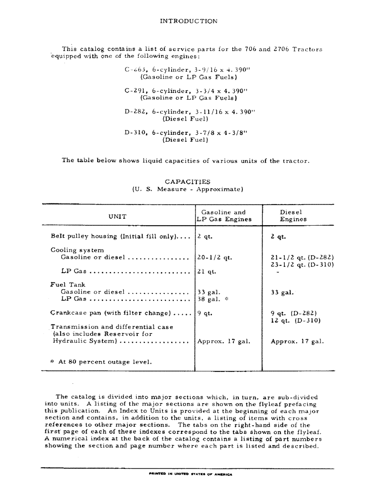 Схема запчастей Case IH 2706 - (0-04) - INTRODUCTION - FLUID CAPACITIES (00) - GENERAL