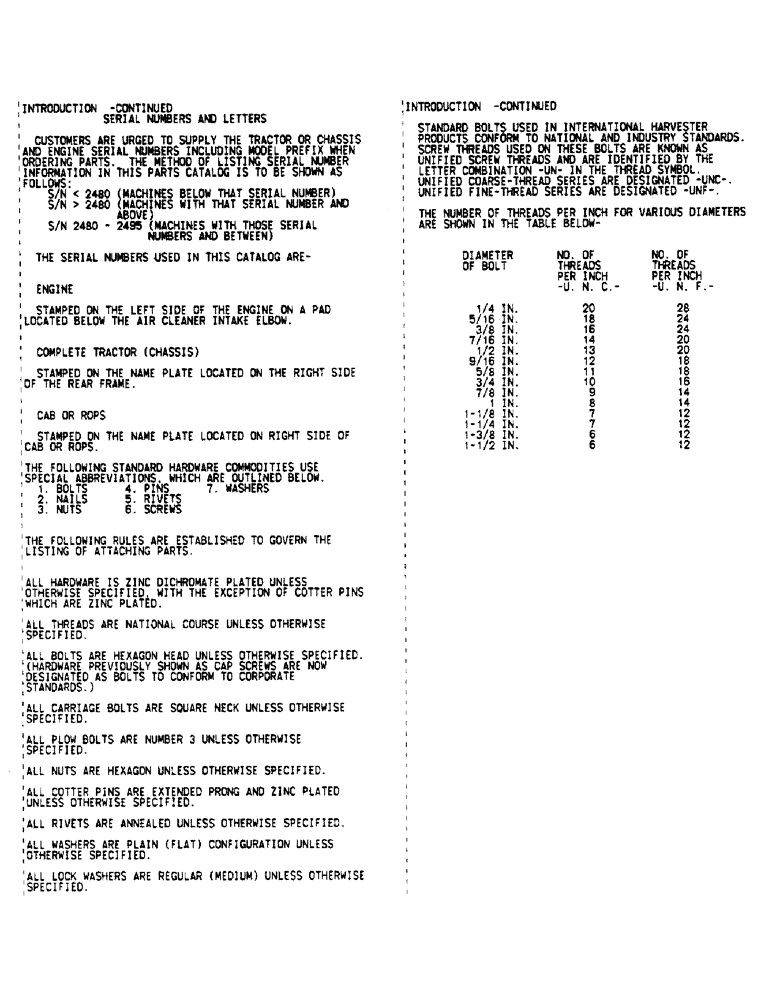 Схема запчастей Case IH 3088 - (01-03) - INTRODUCTION - SERIAL NUMBER LOCATIONS (00) - GENERAL