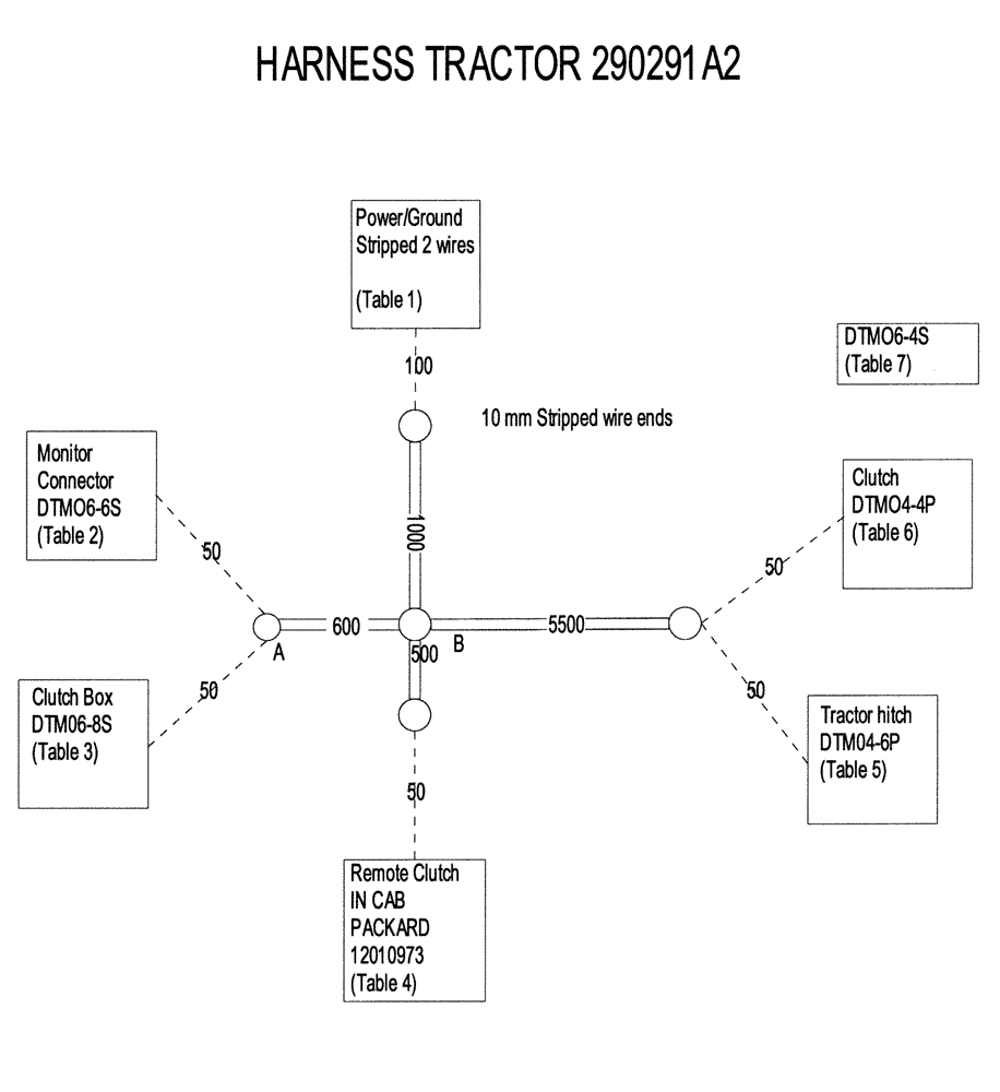 Схема запчастей Case IH 1124 - (E52) - HARNESS TRACTOR SCHEMATIC 290291A2 