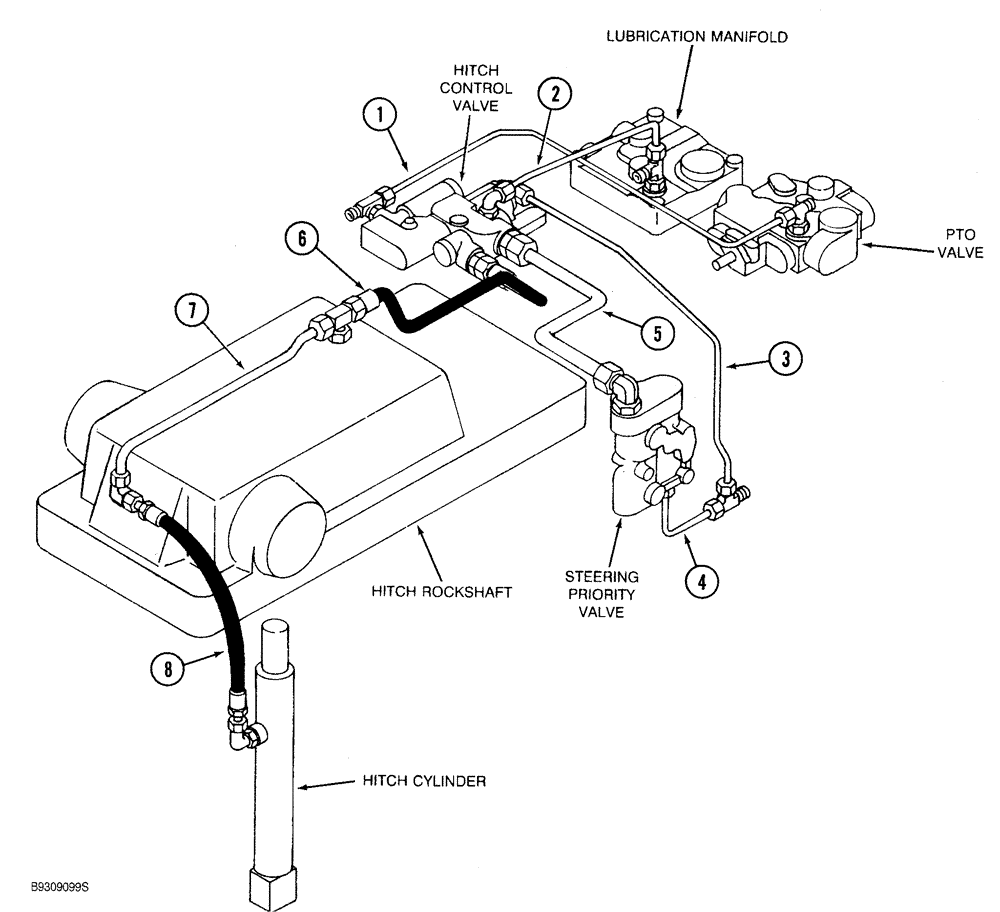 Схема запчастей Case IH 7210 - (1-024) - PICTORIAL INDEX, HITCH HYDRAULICS (00) - PICTORIAL INDEX