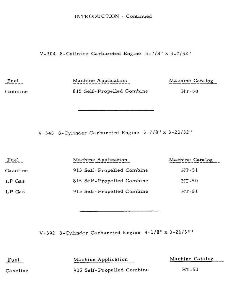 Схема запчастей Case IH V-392 - (5) - INTRODUCTION - CONTINUED 