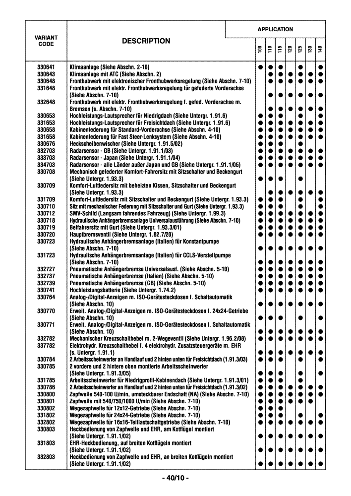 Схема запчастей Case IH MAXXUM 110 - (0.0040/01[04]) - OPTIONAL EQUIPMENT - GERMAN (00) - GENERAL