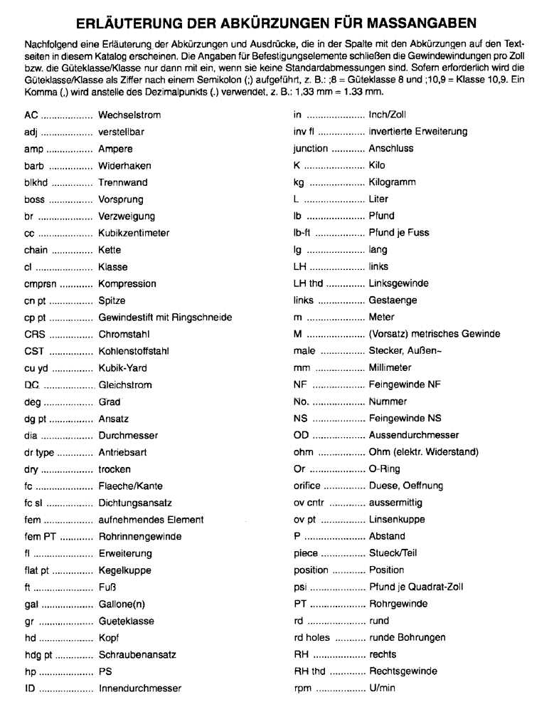 Схема запчастей Case IH 8640 - (1-12) - ERLÄUTERUNG DER ABKÜRZUNGEN FÜR MASSANGABEN 
