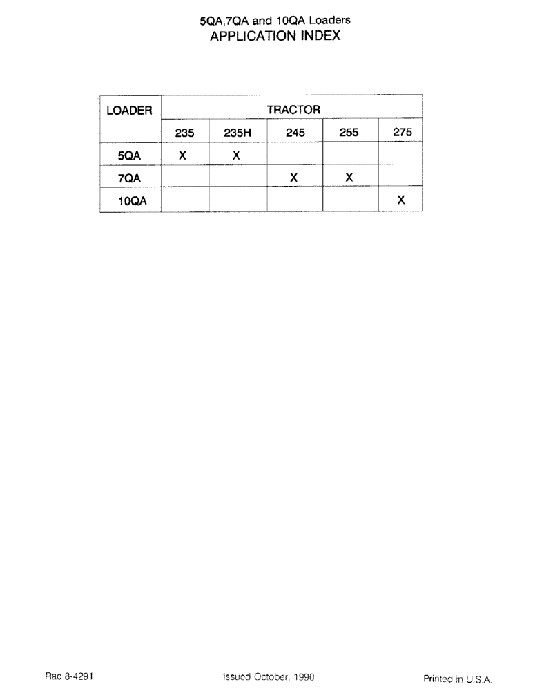 Схема запчастей Case IH 10QA - (1-06) - APPLICATION INDEX (00) - PICTORIAL INDEX