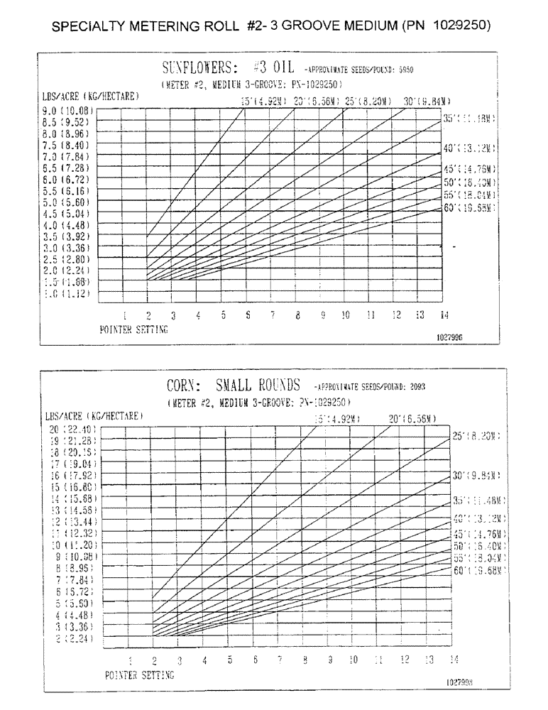 Схема запчастей Case IH 2400 - (D22) - SPECIALTY METERING ROLL #2-3 GROOVE MEDIUM, PN1029250 